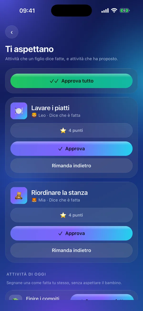 Meritavi in modalità genitore: due faccende in attesa di approvazione.